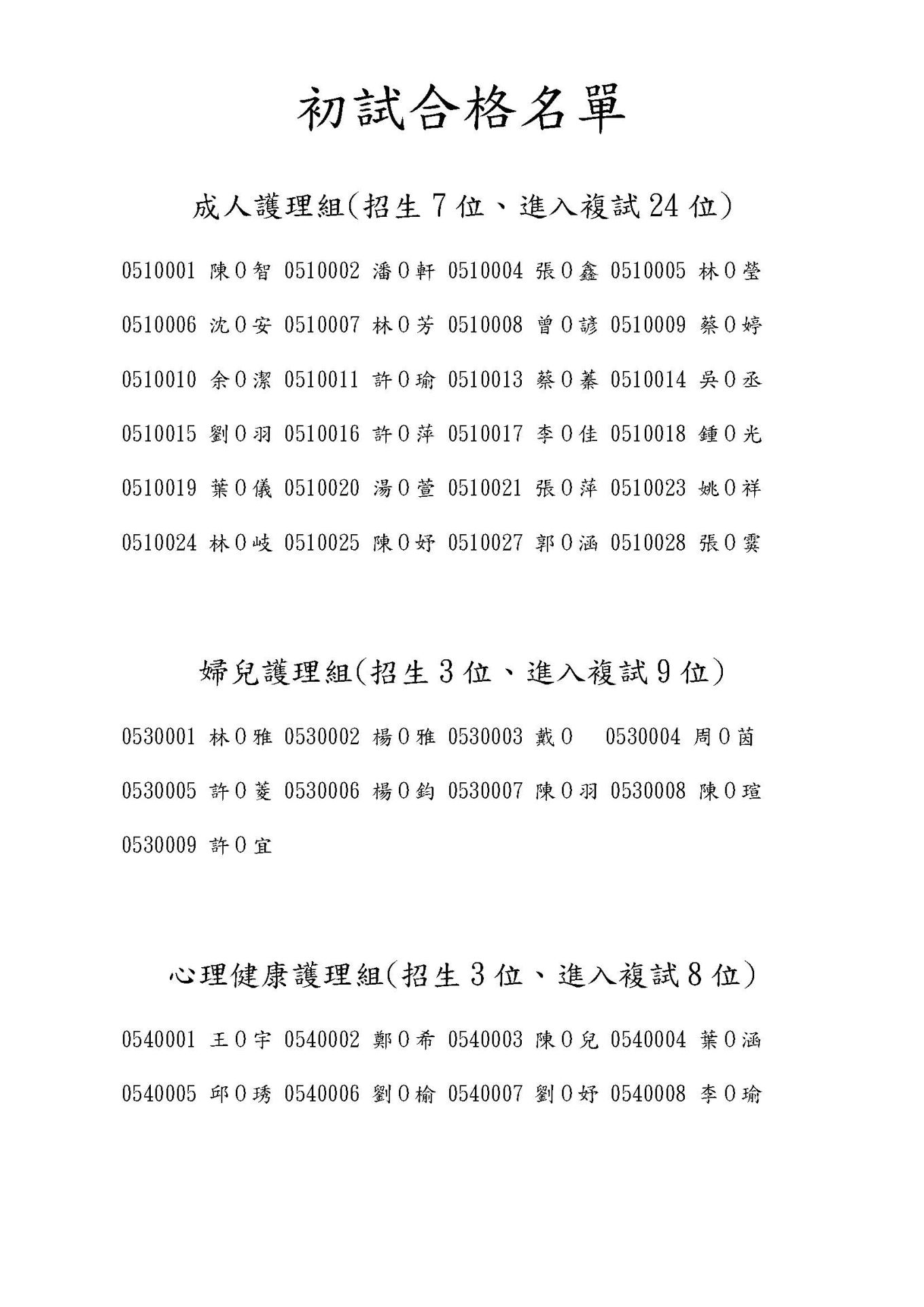 115 學年臨床護理研究所士班甄試入學【公告】_頁面_2
