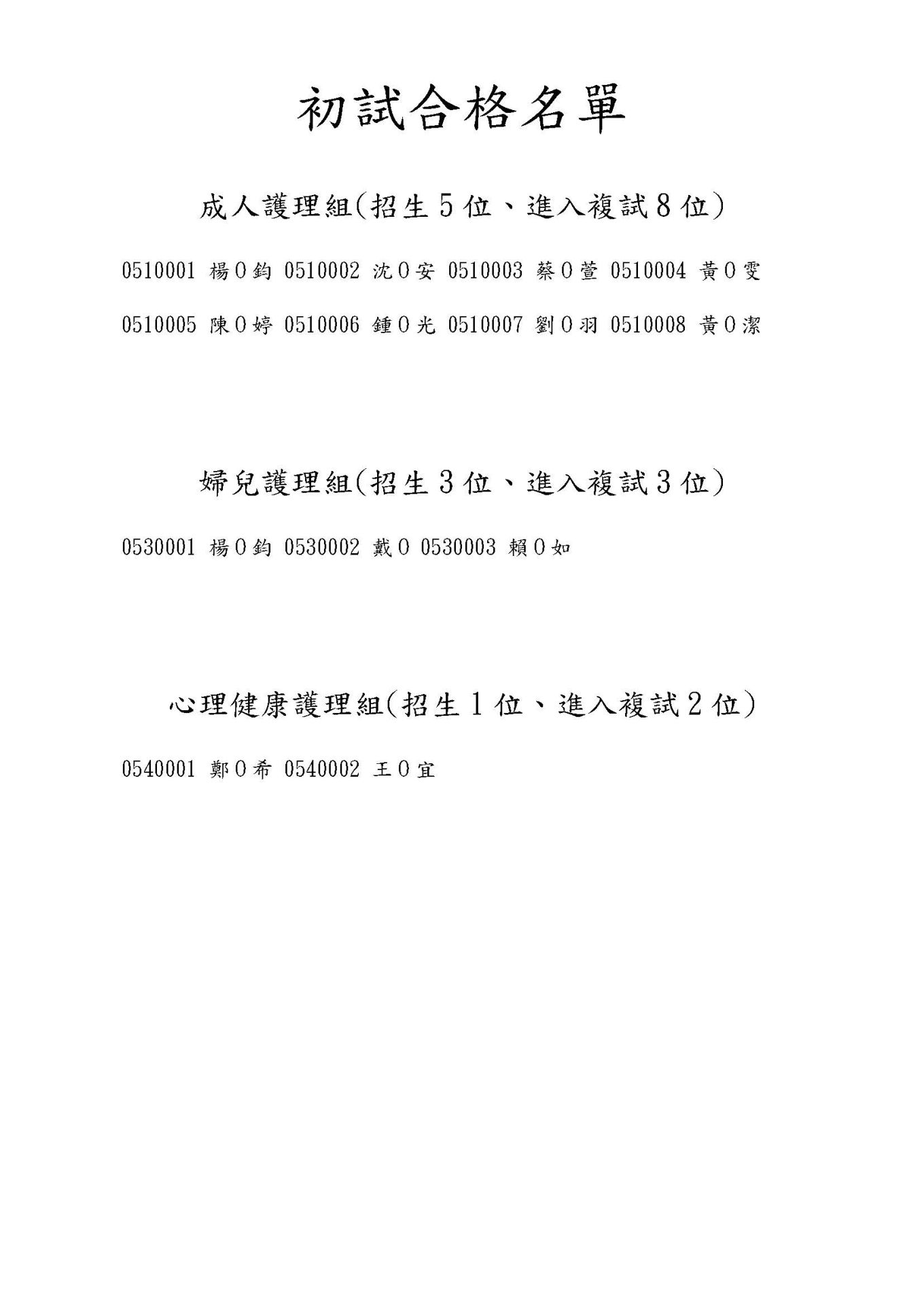 115 學年臨床護理研究所士班一般招生複試【公告】_頁面_2