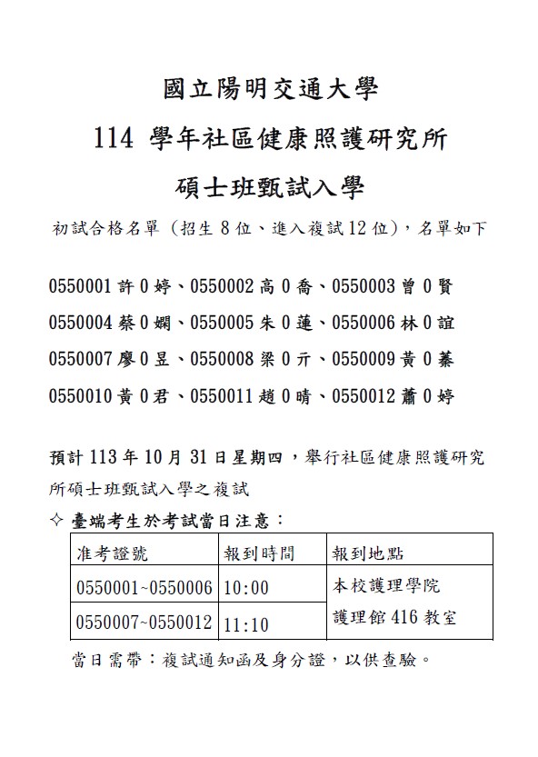 114 學年社區健康照護研究所碩士班甄試入學--初試合格名單