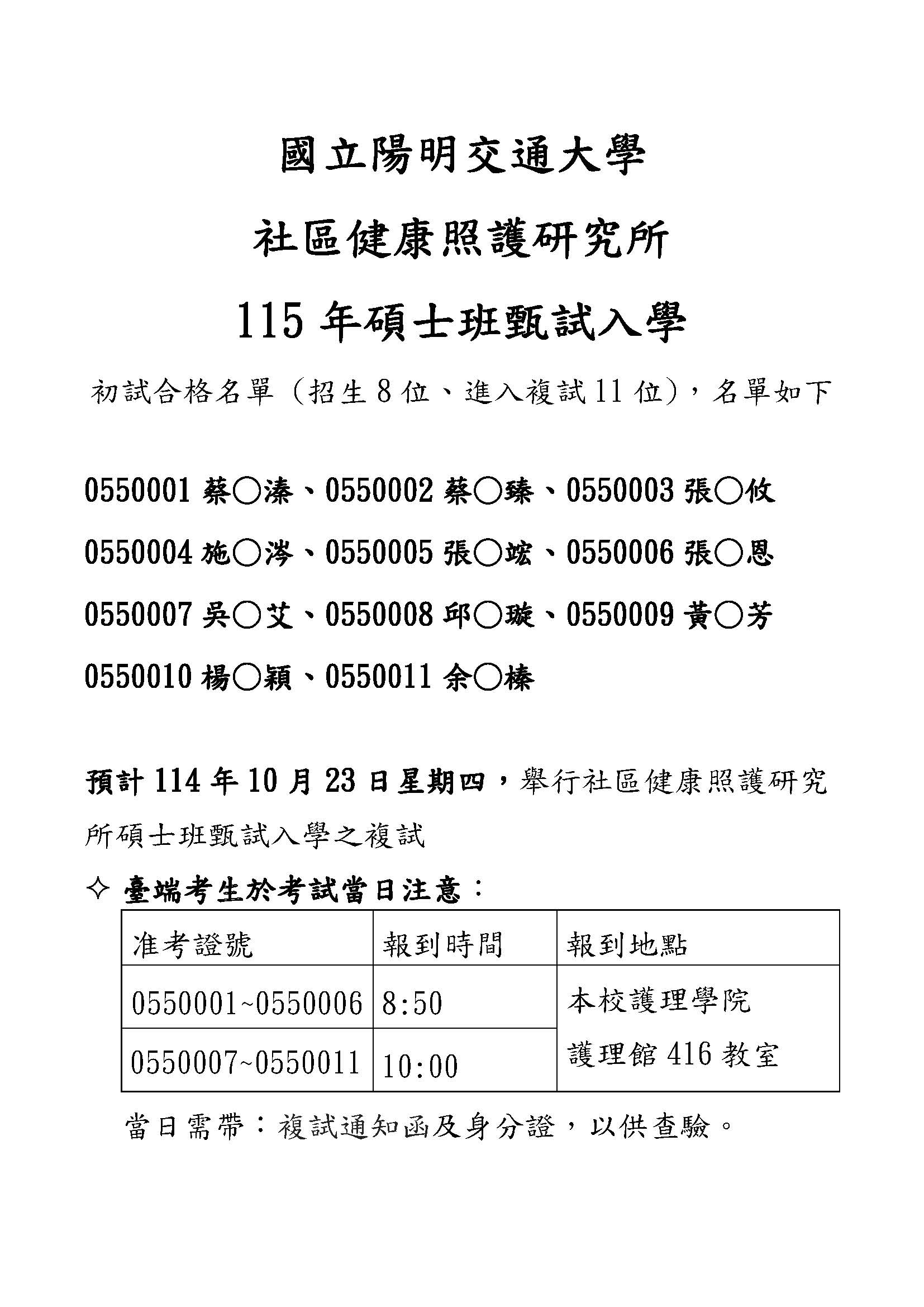 115學年社區健康照護研究所甄試入學初試合格名單