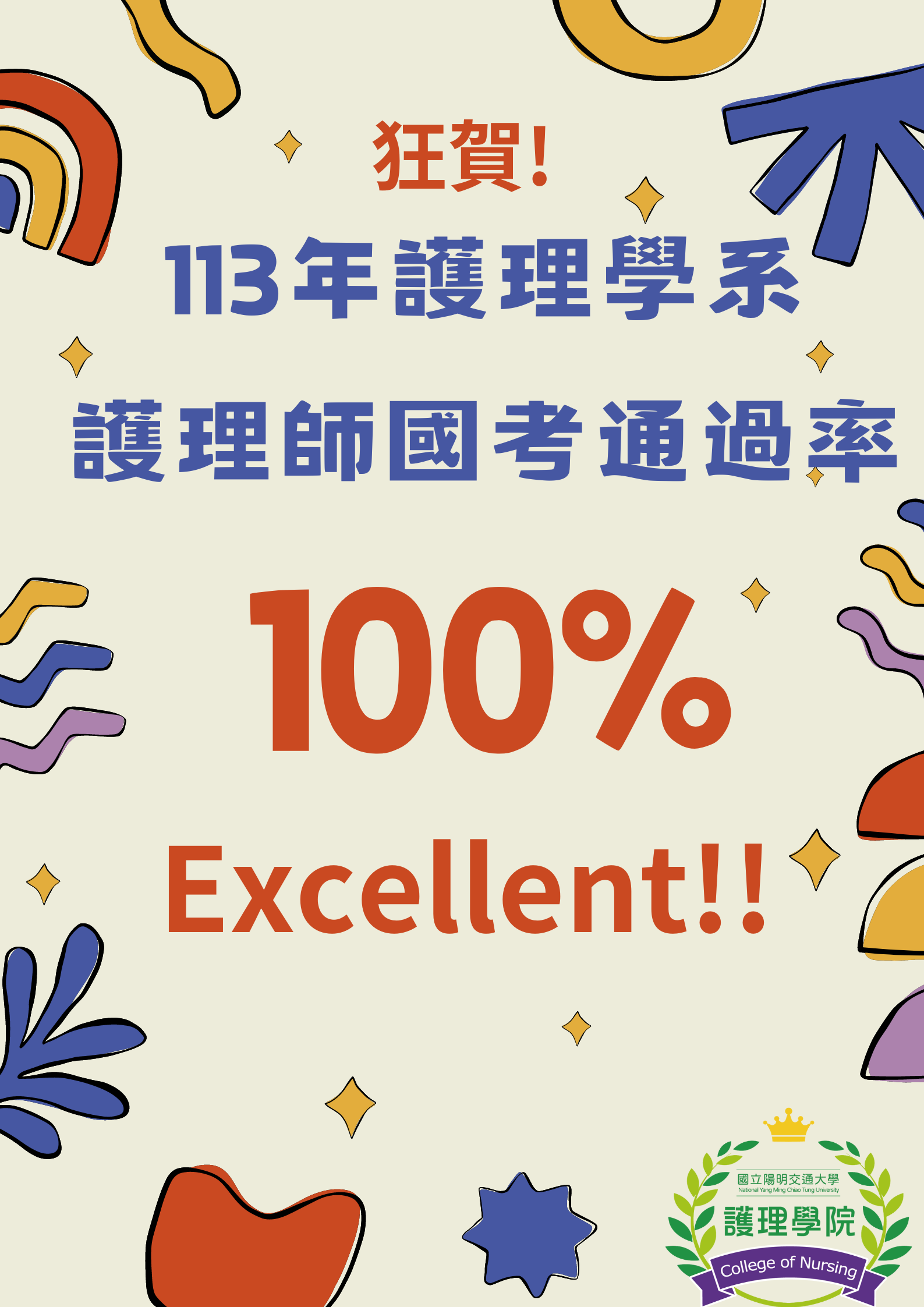 113年護理學系護理師國考通過率100%