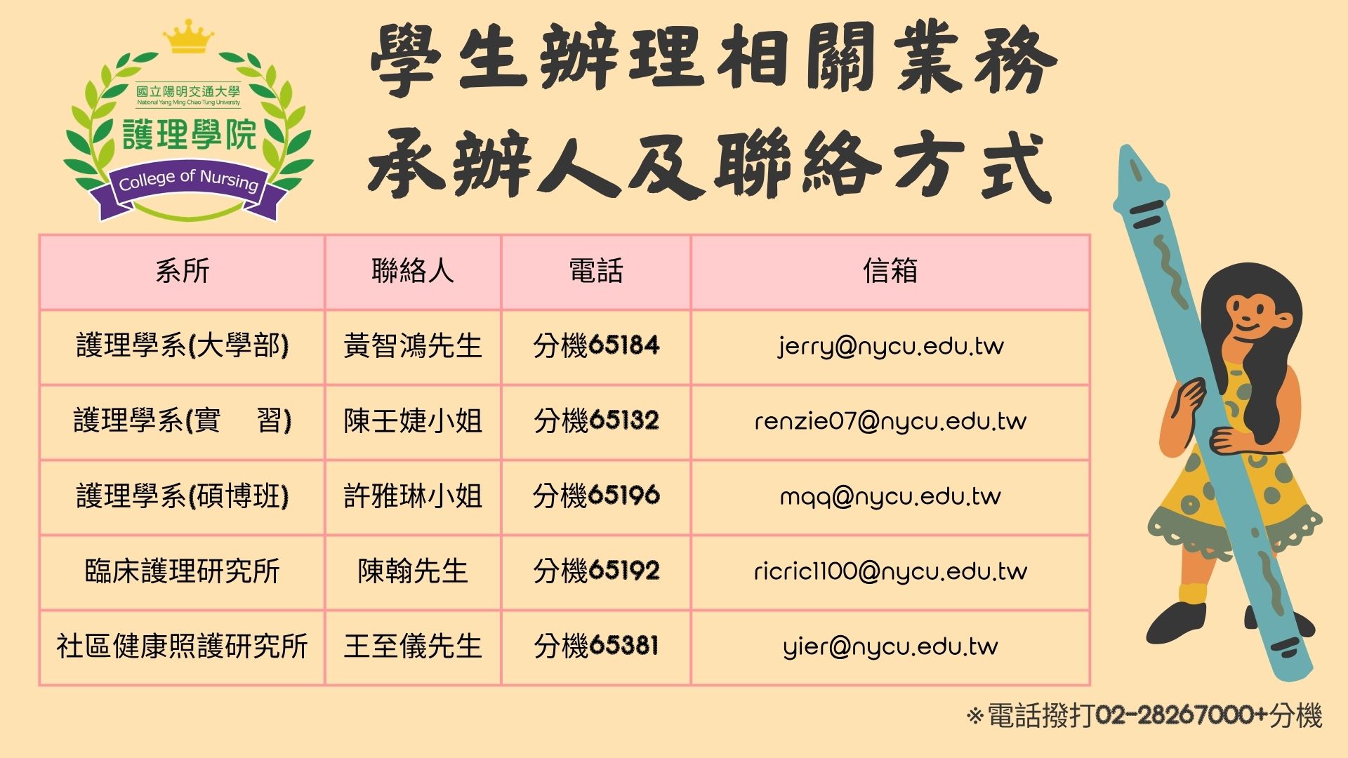 學生辦理相關業務承辦人及聯繫方式